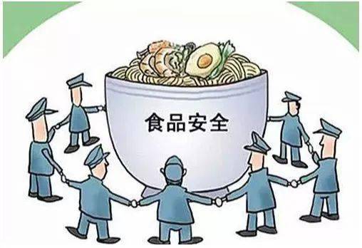 這些食品安全知識,你get到了嗎