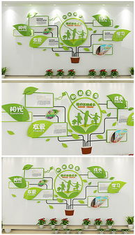 cdr食品與安全 cdr格式食品與安全素材圖片 cdr食品與安全設計模板 