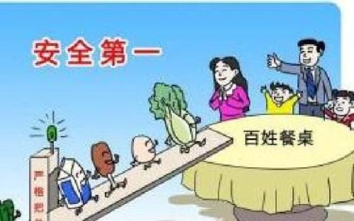 創建食品安全城市要實現基本目標是什么