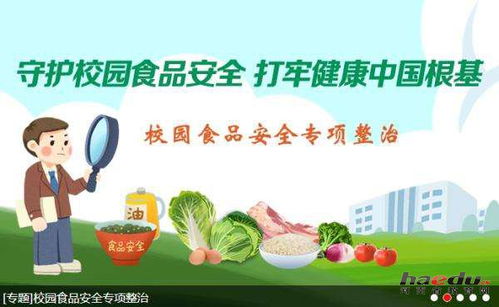 教育部 校園食品安全專項整治專題網頁 上線