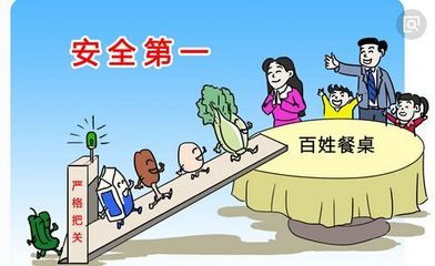 【旅游提示】春節期間食品安全消費提示