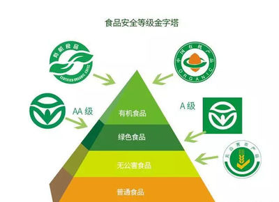 有機茶現狀解讀 | 中國有機茶如何開拓國際市場?