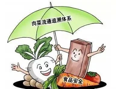 關注 / 威海食用農產品追溯體系建設初步完成,吃的更放心!