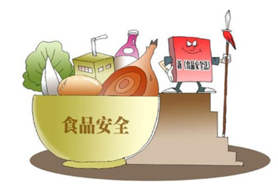 食品安全你了解多少?--第二節 食品安全準入許可(1)