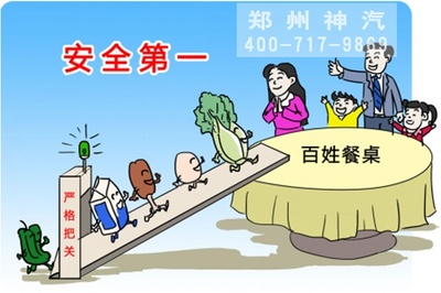 食品安全健康——食品安全快速檢測車