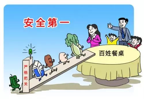 我市成功創建省級食品安全示范市，筑牢市民“舌尖安全”防線