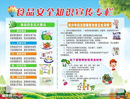 食品安全，健康生活的第一道防線