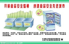 原料分離與食品安全 從圖片大全到圖庫的全方位指南