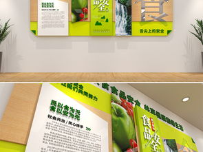 構(gòu)筑安全屏障 從責(zé)任制到文化墻，全方位解讀食品安全管理體系